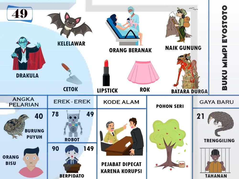 buku mimpi erek erek togel 49