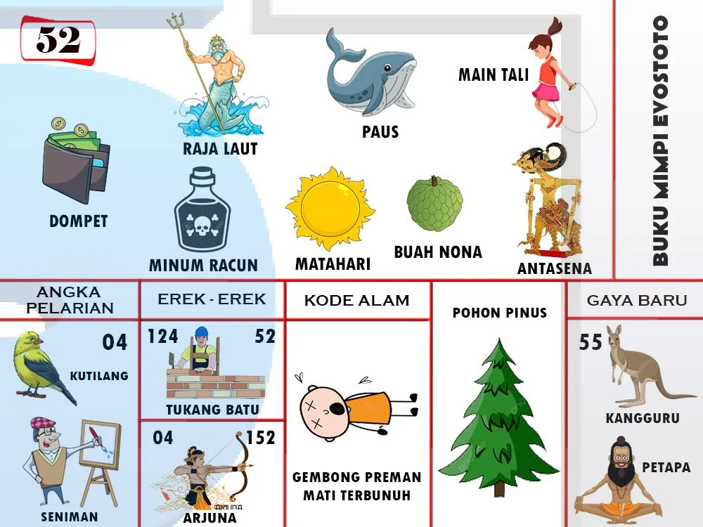 buku mimpi erek erek togel 52