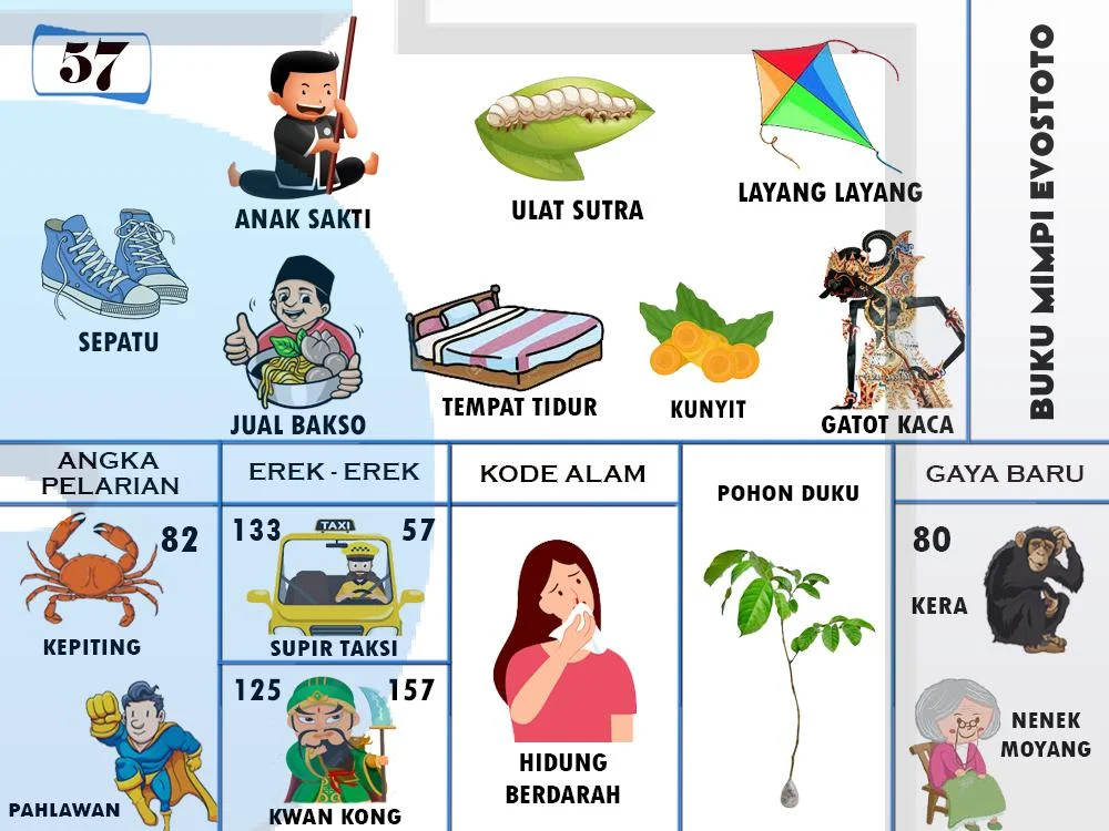 buku mimpi erek erek togel 57