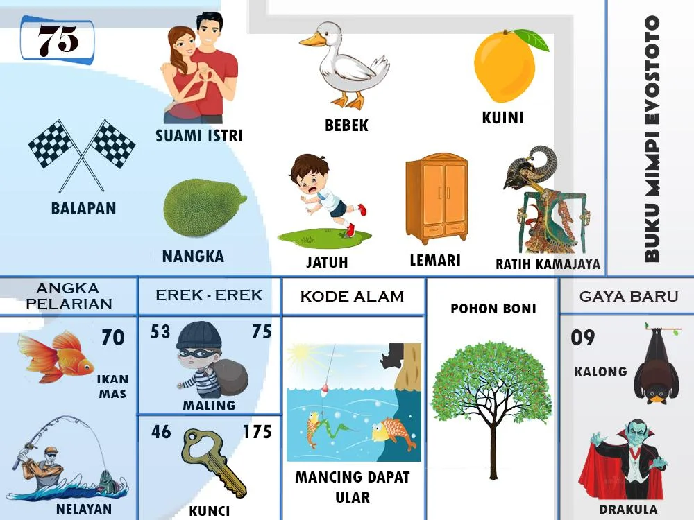 buku mimpi erek erek togel 75