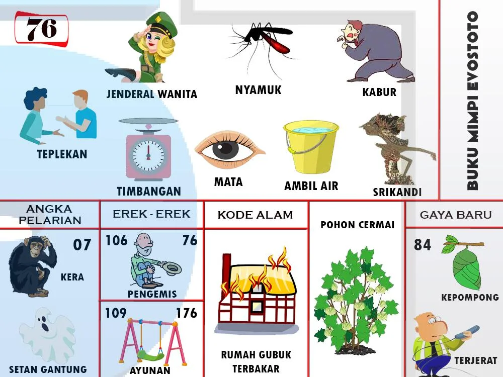 buku mimpi erek erek togel 76