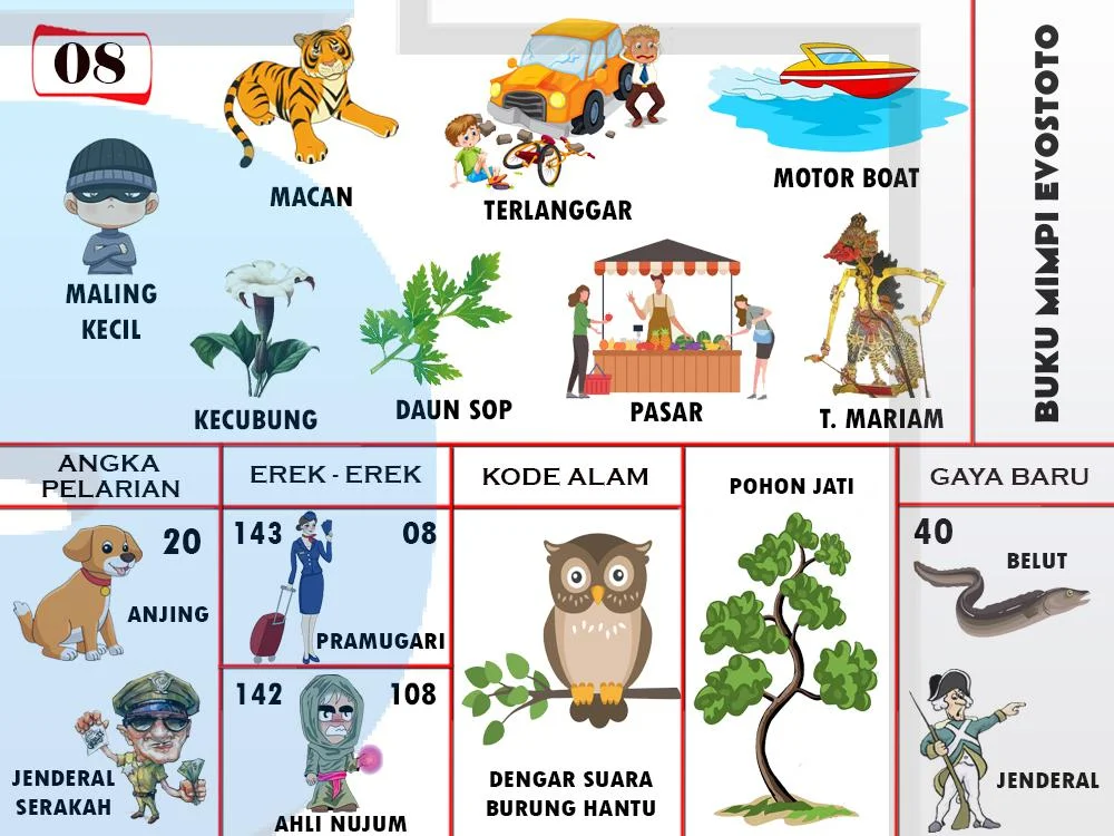 buku mimpi erek erek togel 08